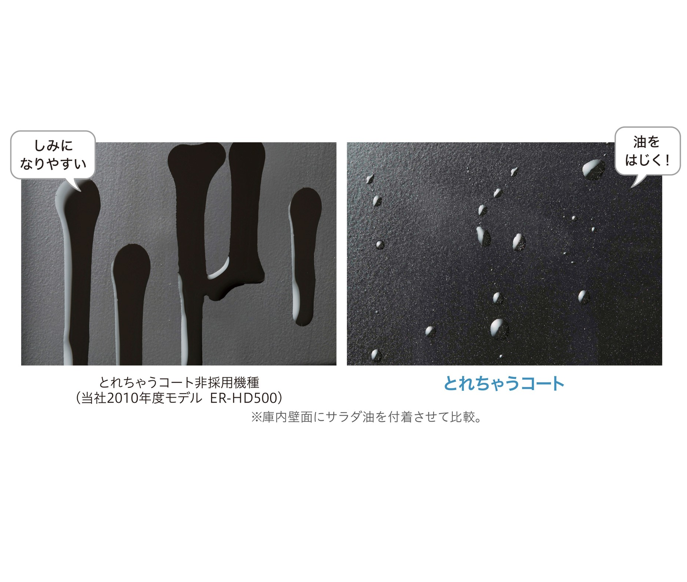 とれちゃうコート