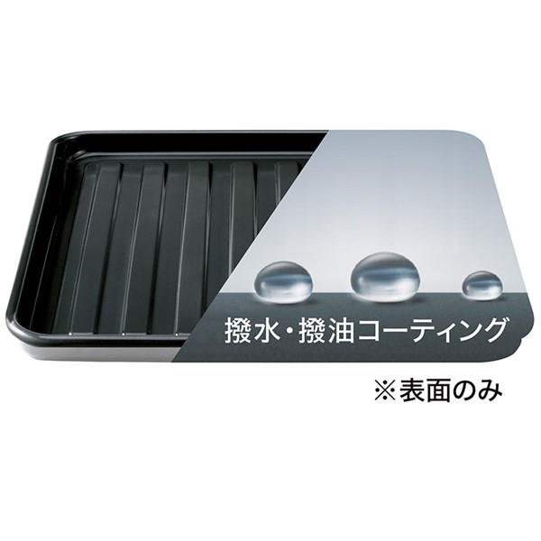 角皿よごれプロテクト