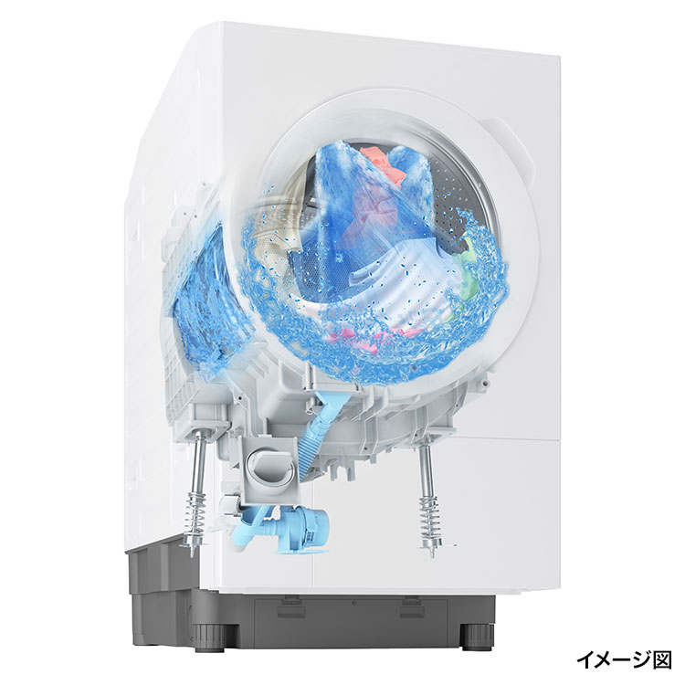 ウルトラファインバブルすすぎ