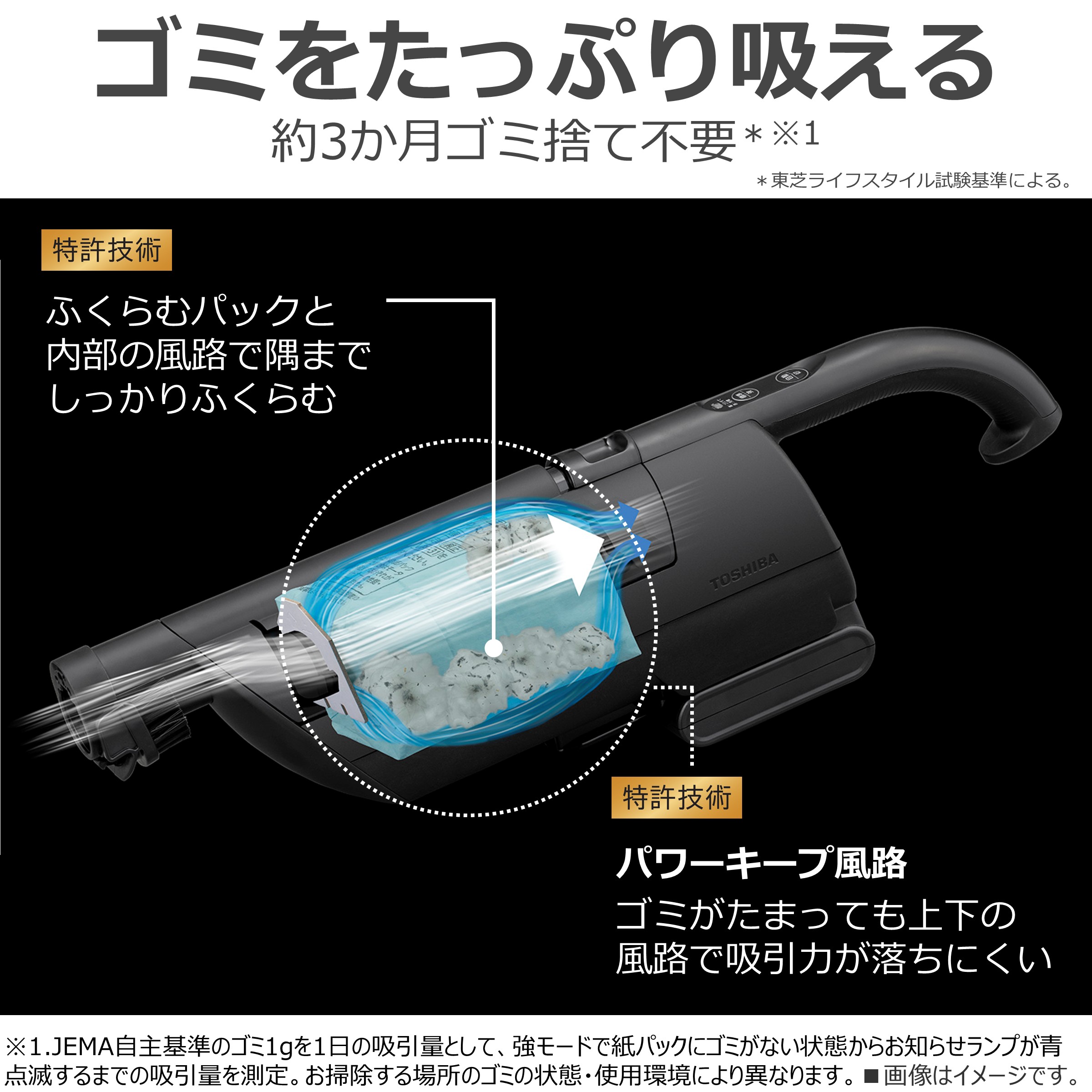 ☆今タイムセール☆新品未使用未開封★訳あり☆☆東芝コードレスクリーナー★ コードレス クリーナー トルネオコードレス(（K）ナイトブラック