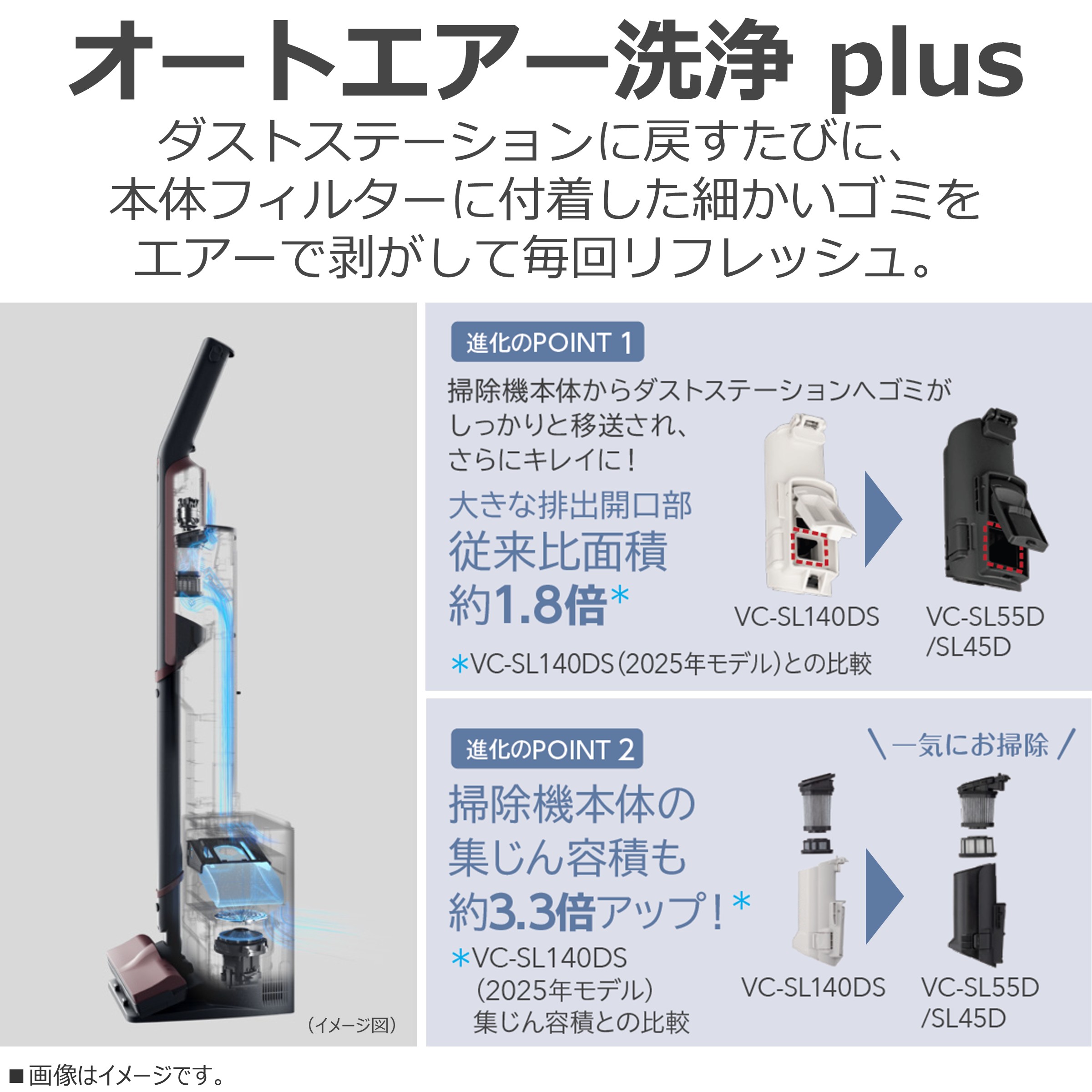 コードレス クリーナー トルネオコードレス(（K）ナイトブラック