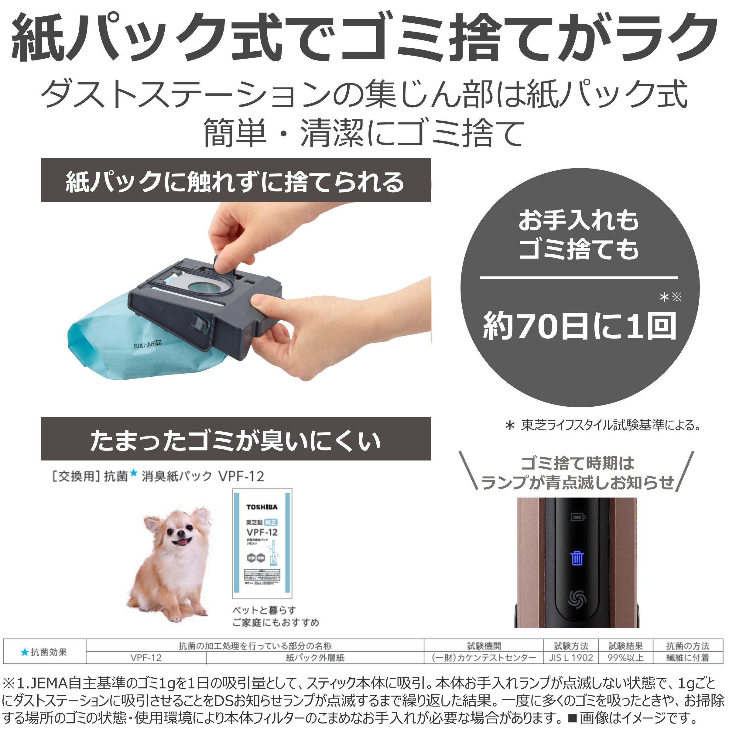 コードレス クリーナー トルネオコードレス(（T）モカブロンズ): 家電