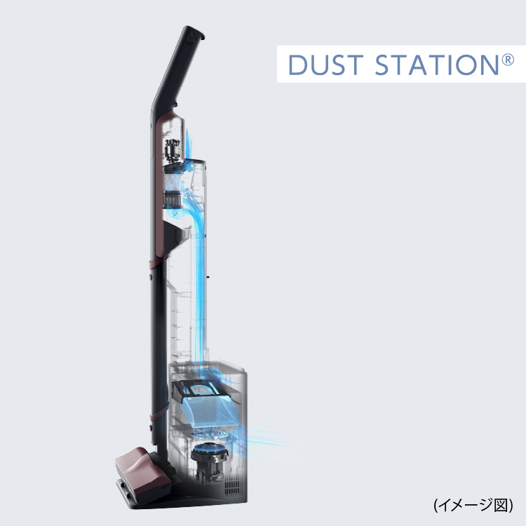 ダストステーション