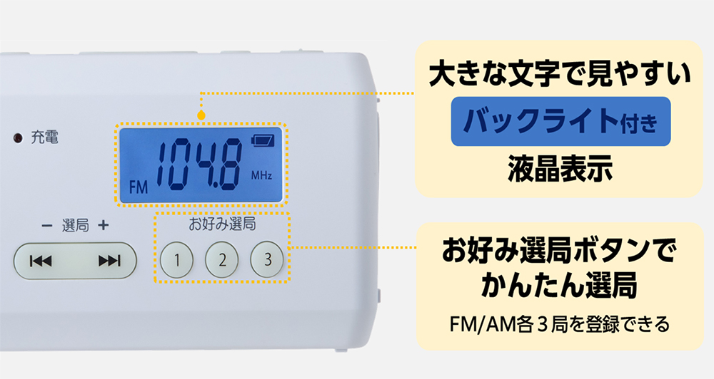 基本機能